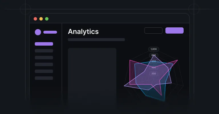 Radar charts